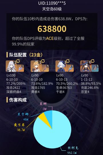 小程序统计伤害vs千星奇域实战伤害！