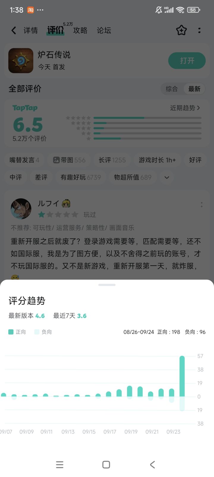 评分已经3.6了截图