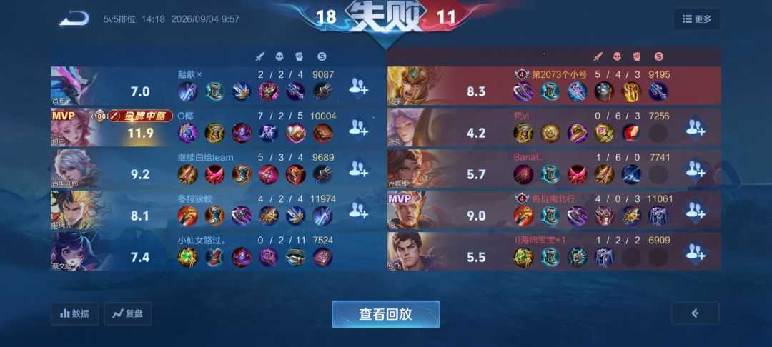 喜欢我的智能AI射手嘛 2