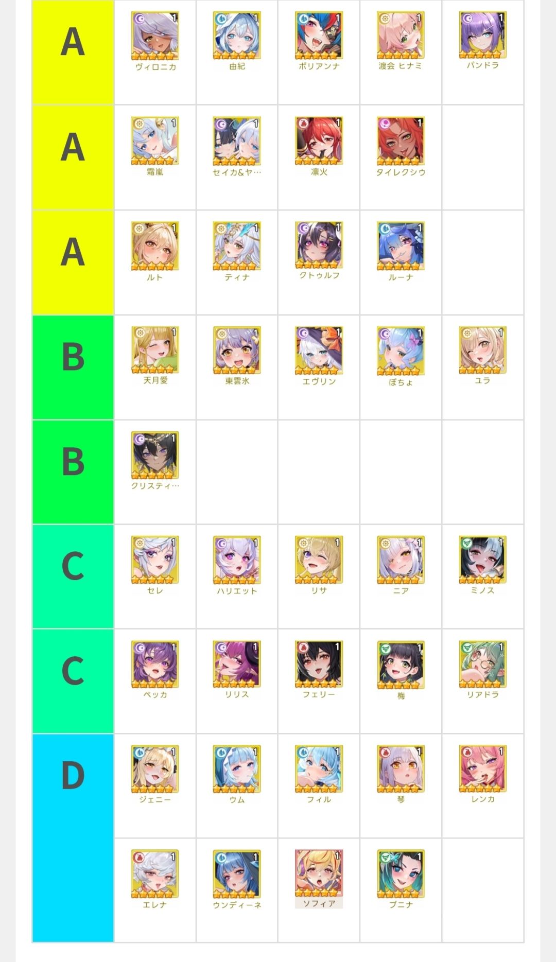 日服10月新强度表 2