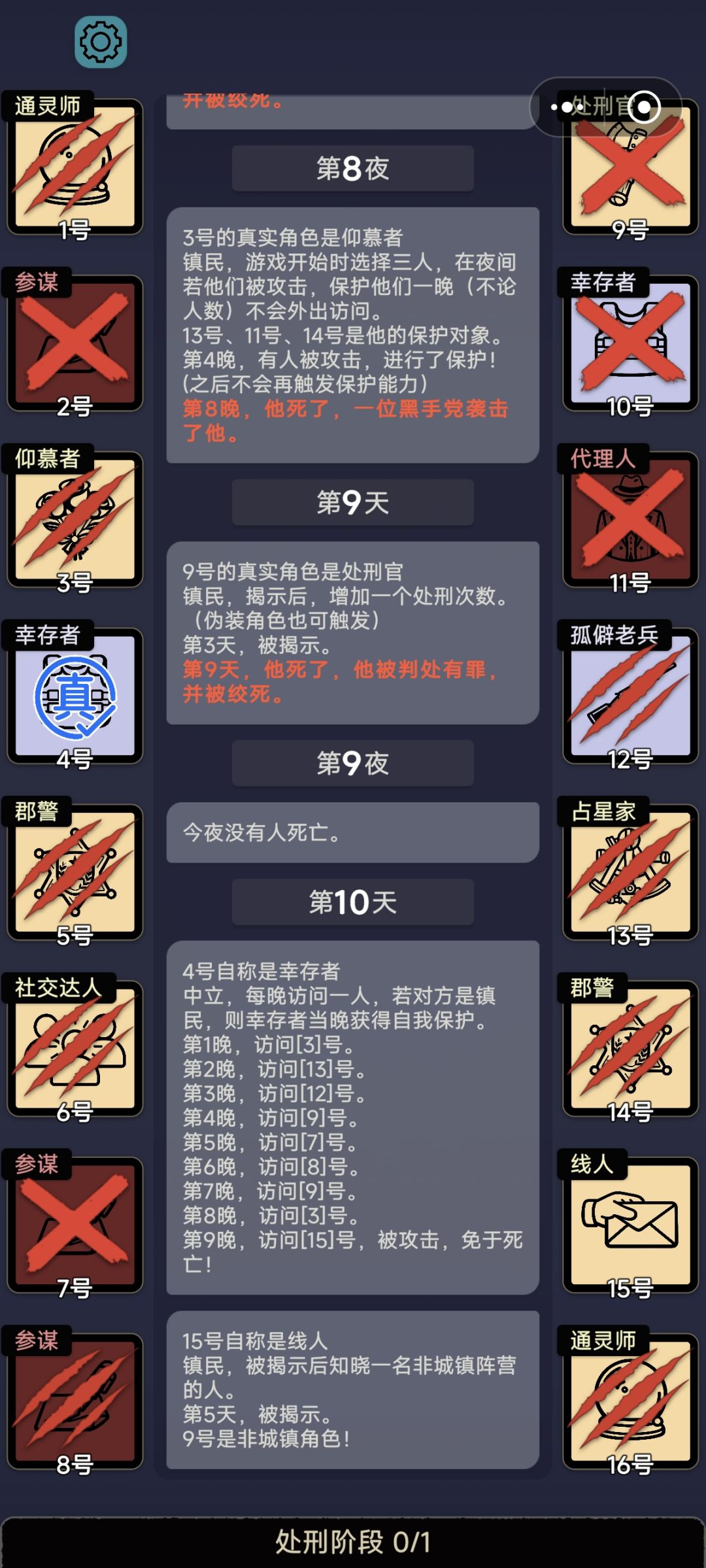 幸存发力 1