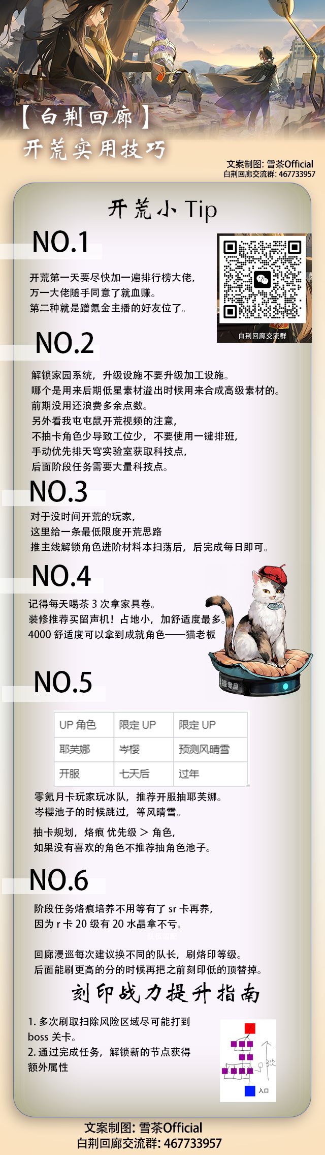白荆回廊开荒干货技巧！截图