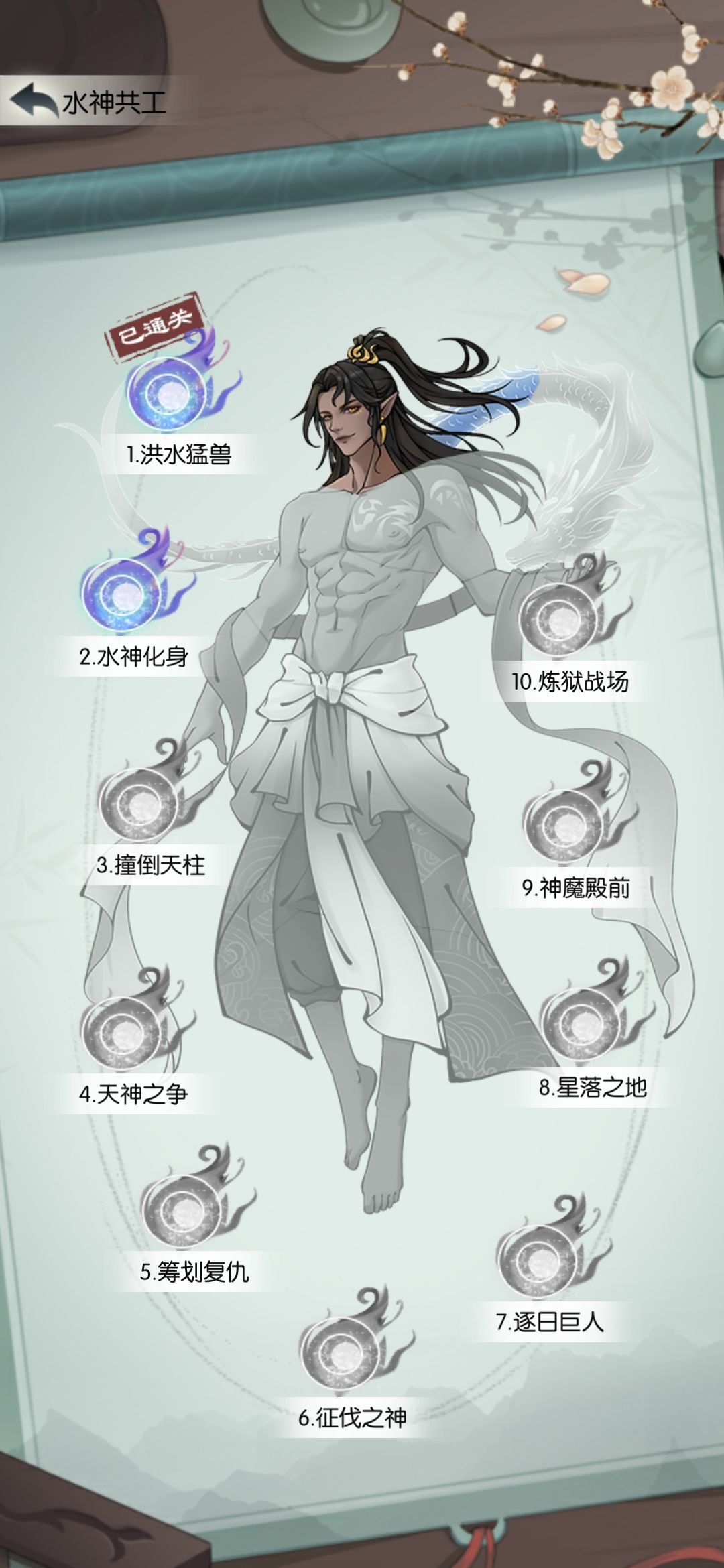 水神初试 2