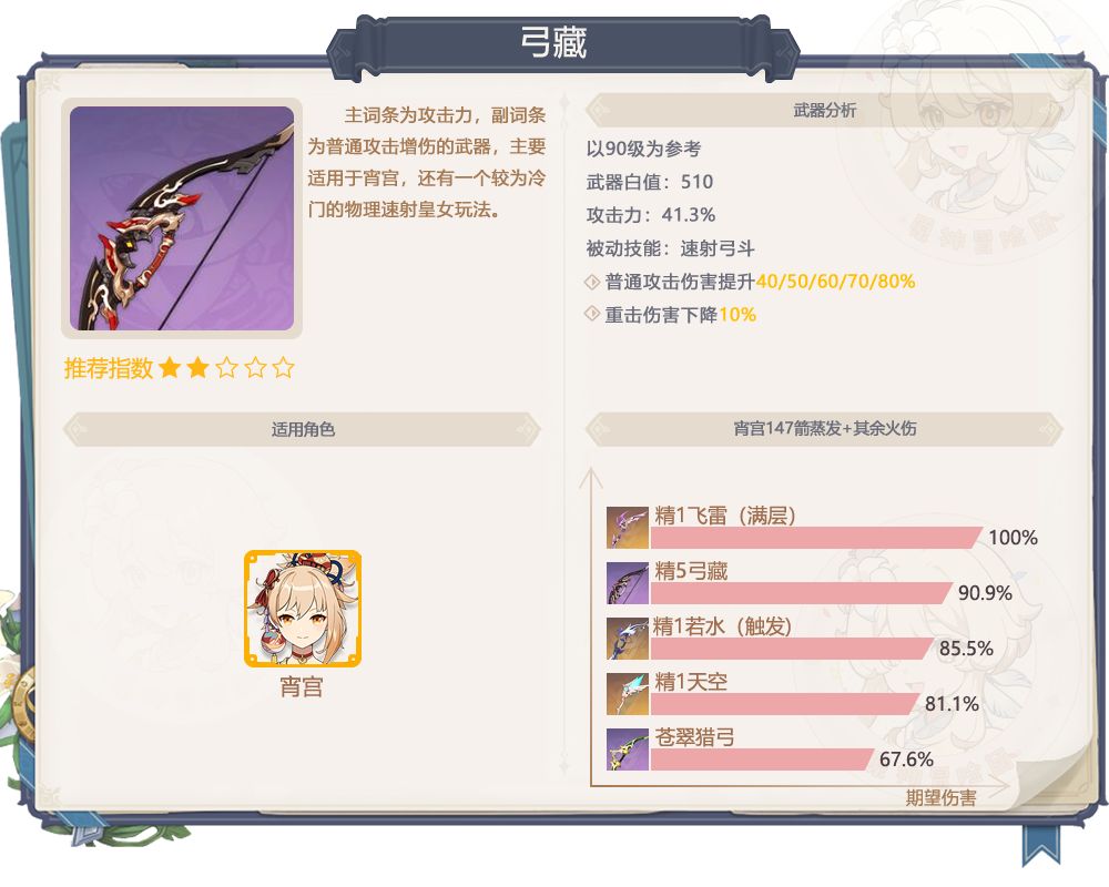 【V7.0】颜值超高 7.0上半武器池要不要抽? 8