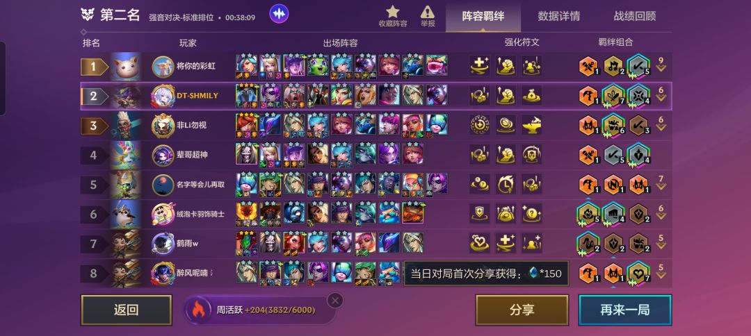 关于铲子明天小更新 1