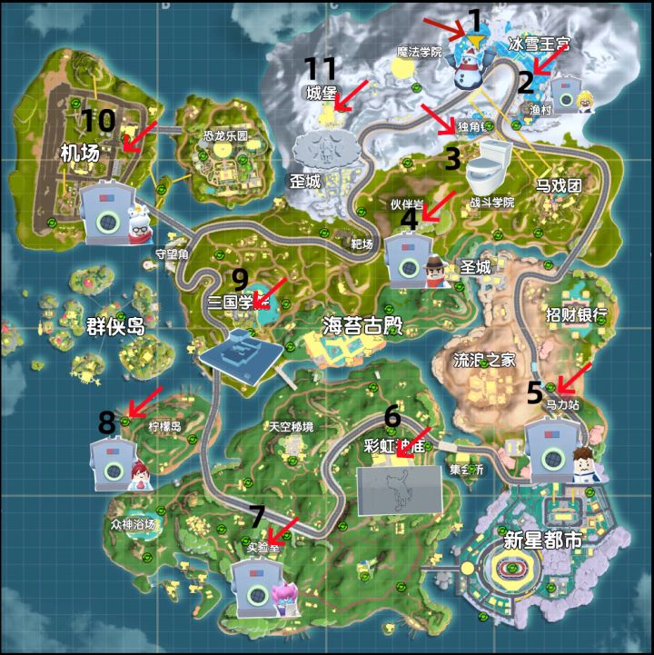 【SS26攻略】时光照片墙-11处彩蛋详细位置截图