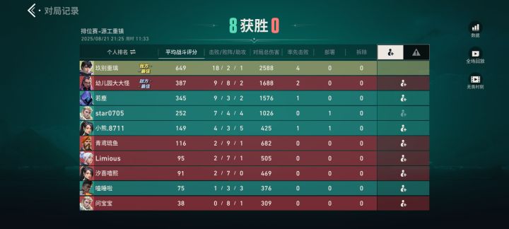 奥丁爽飞了截图