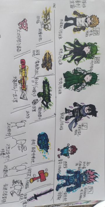 香肠派对联动一拳超人（自制2.0）