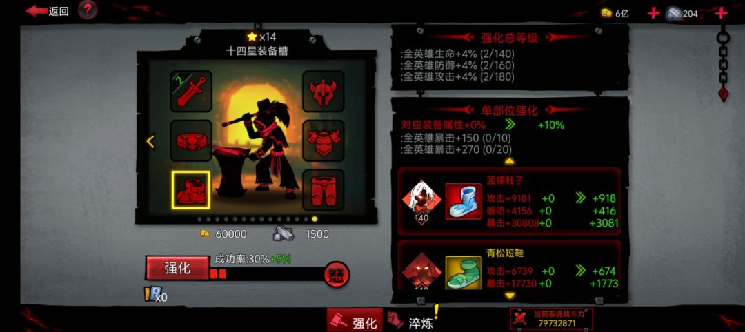 正式迈入140级强化 2