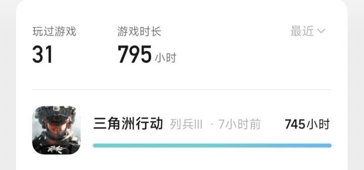 绝望的入700+h至今没见过心截图