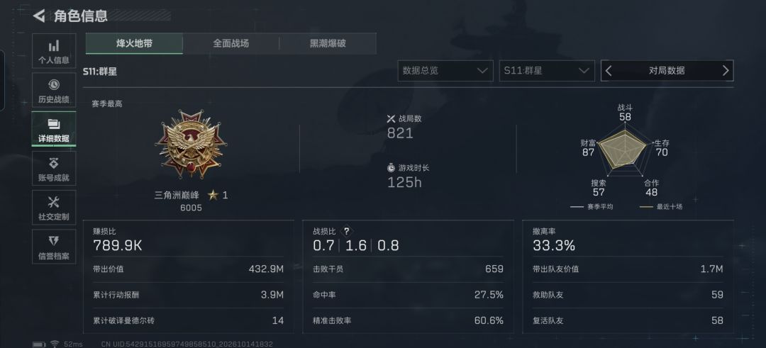 来两个绝世好固排 2