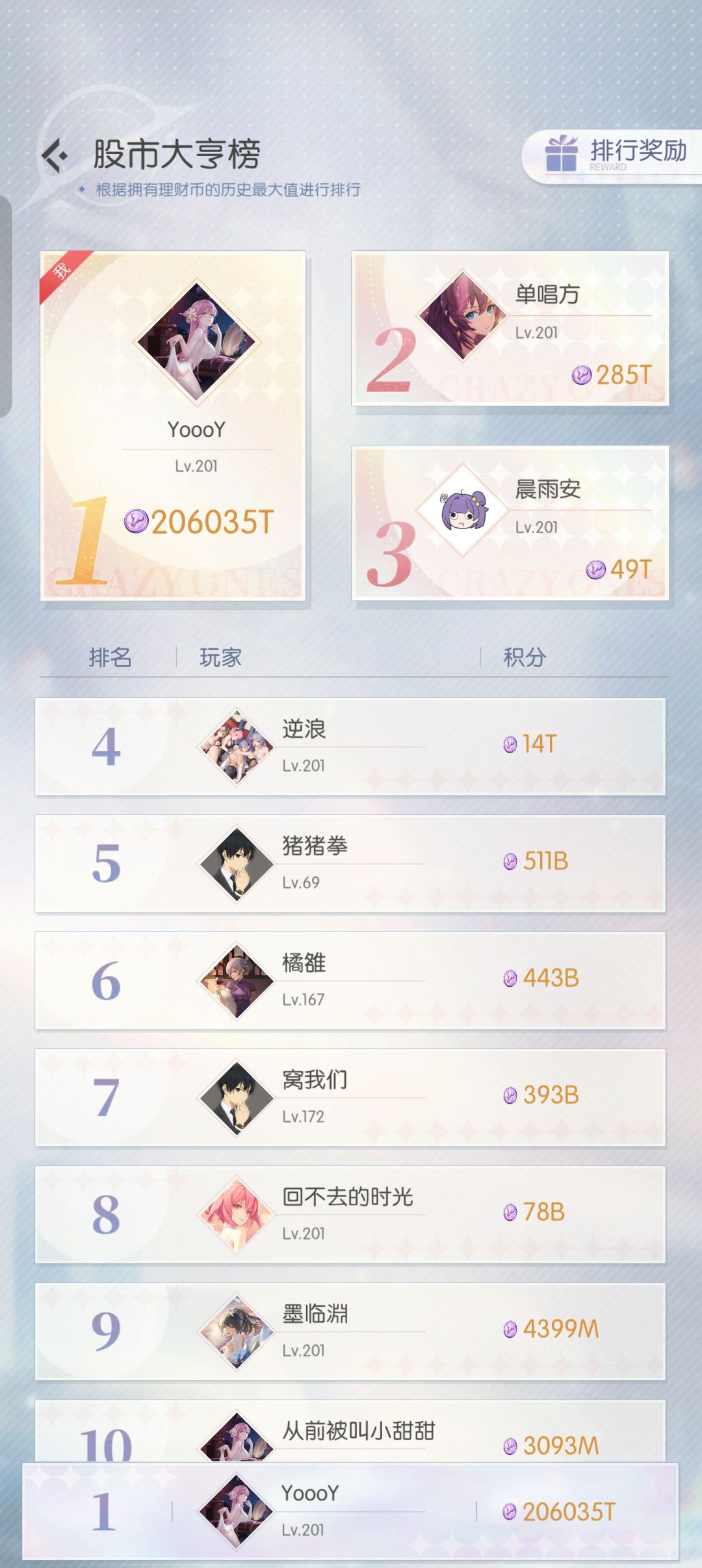 股市再创新高 1
