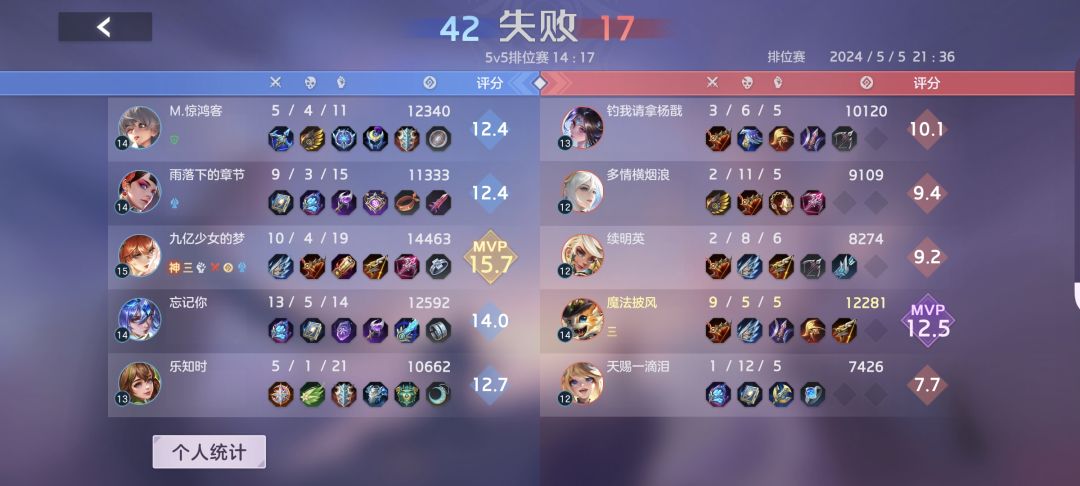 恶心的机制 1