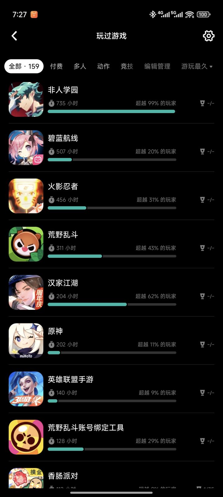 初一加初二玩的,现在都读大学截图