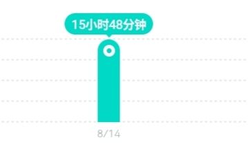 官方成我嘴替了。 2