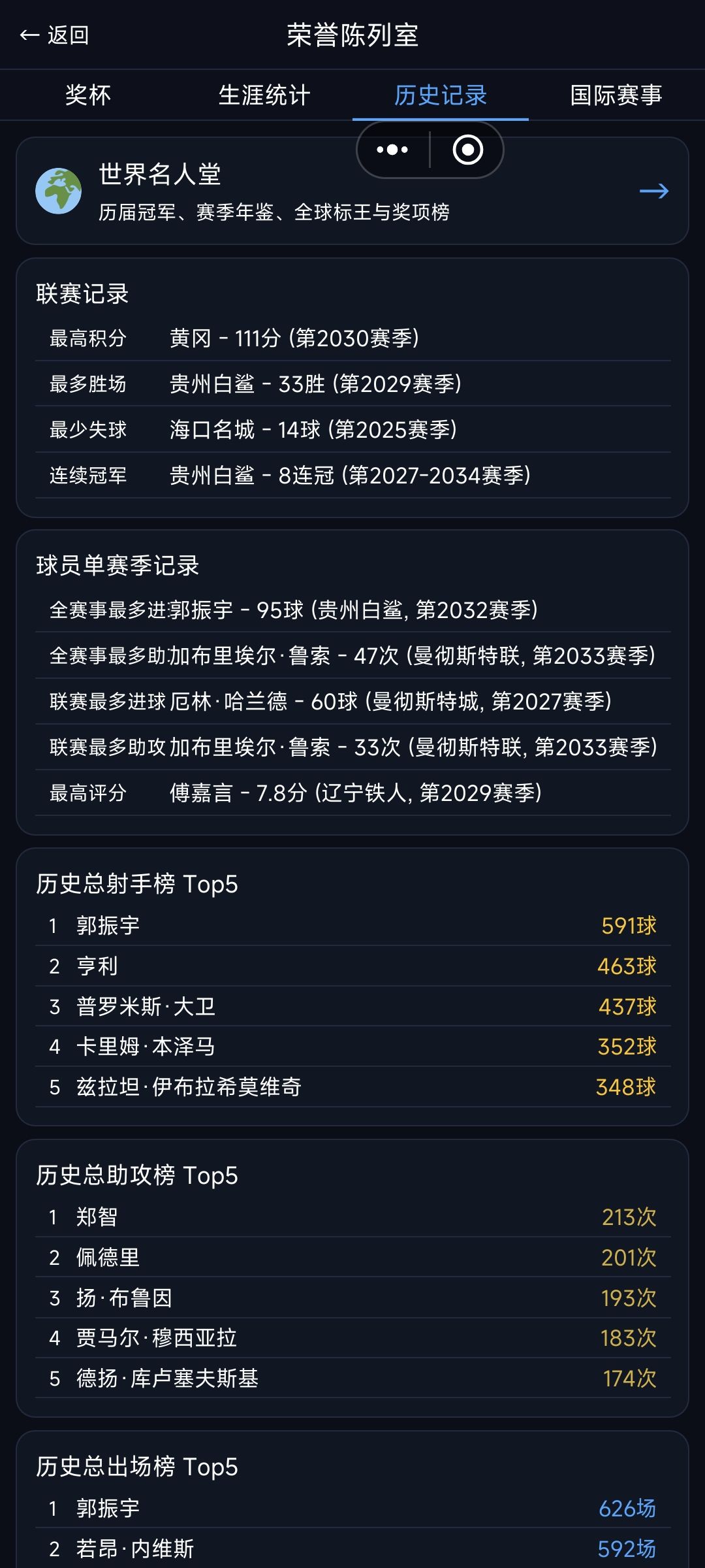 执教生涯圆满 2