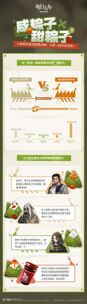 咸粽子 x 甜粽子！ ​​​