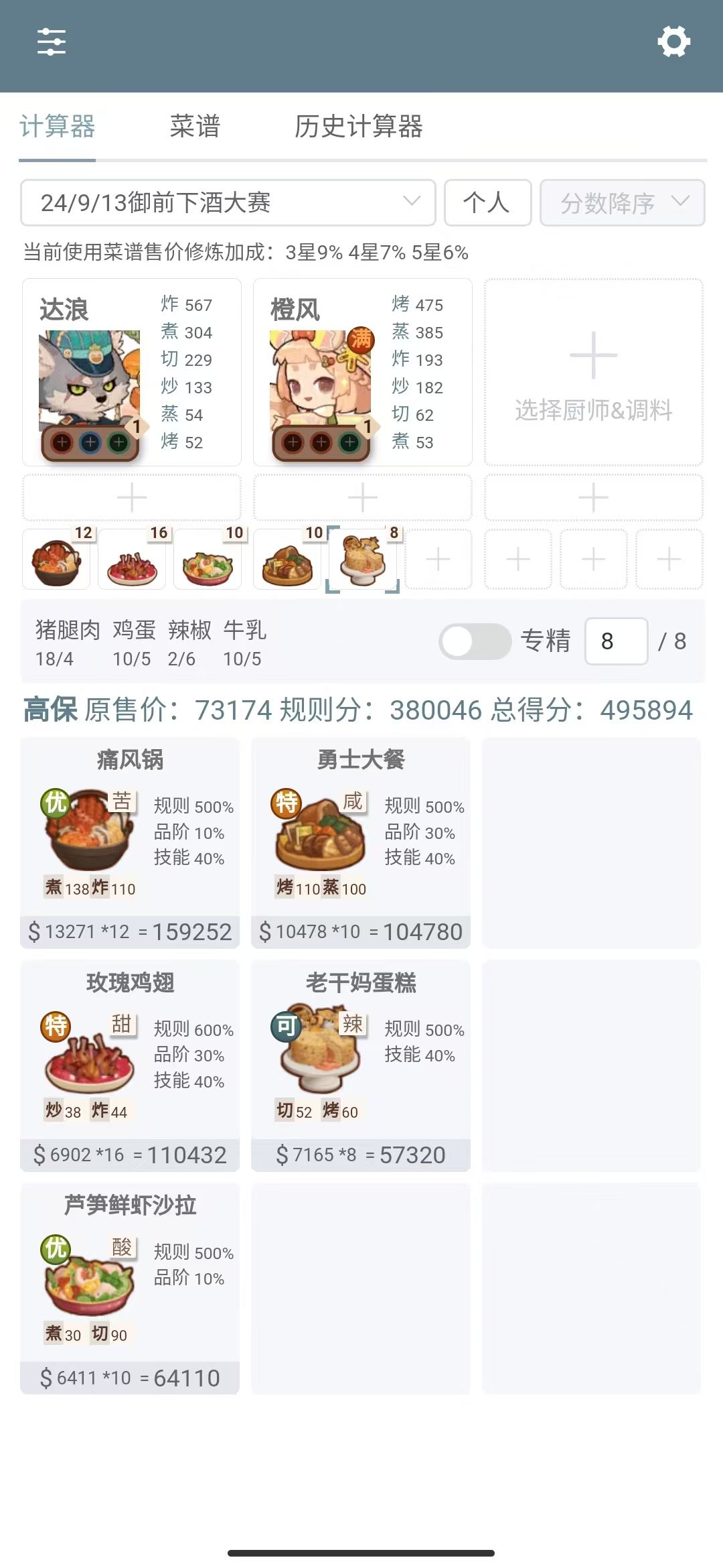 本周御前高保参考~ 2