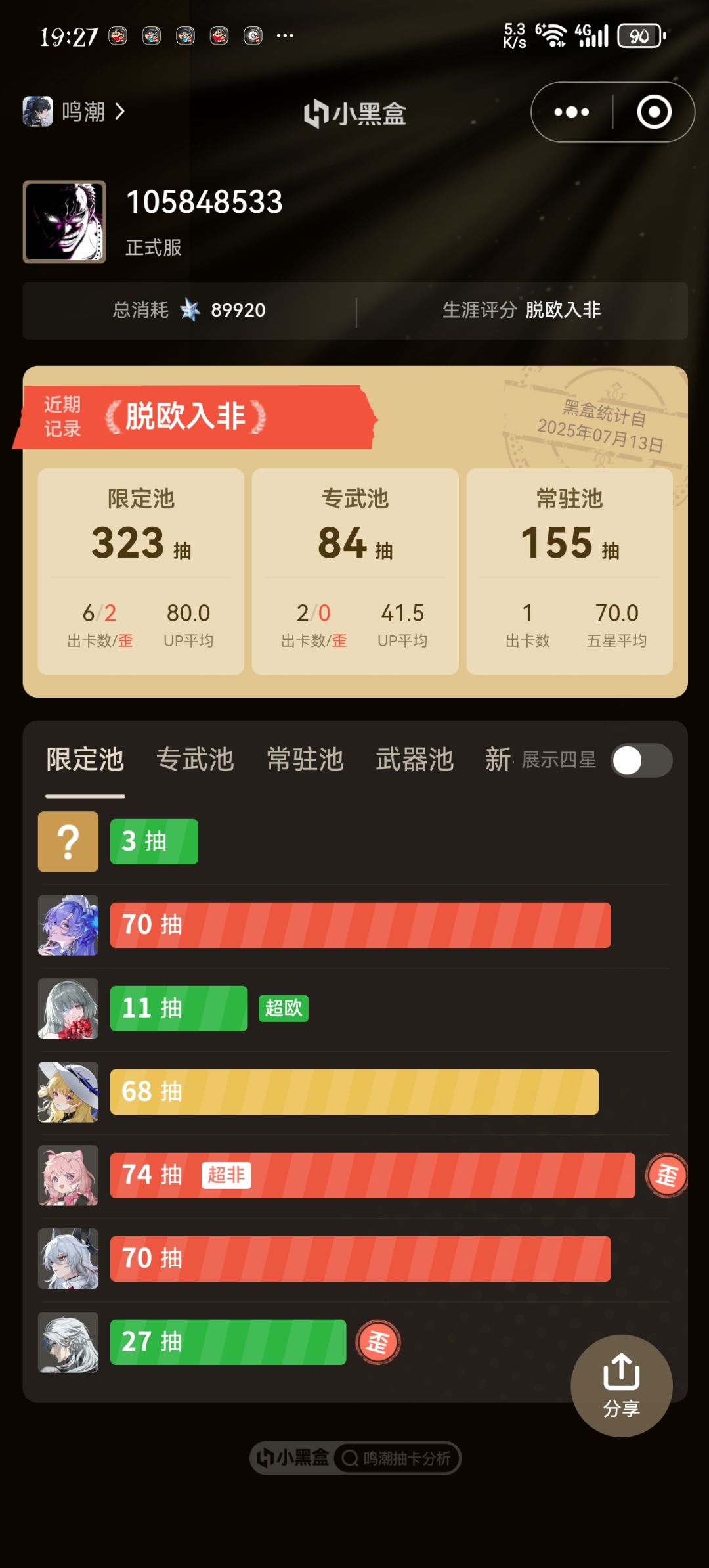没想到就142抽。就能凑凑齐一支队伍了 2