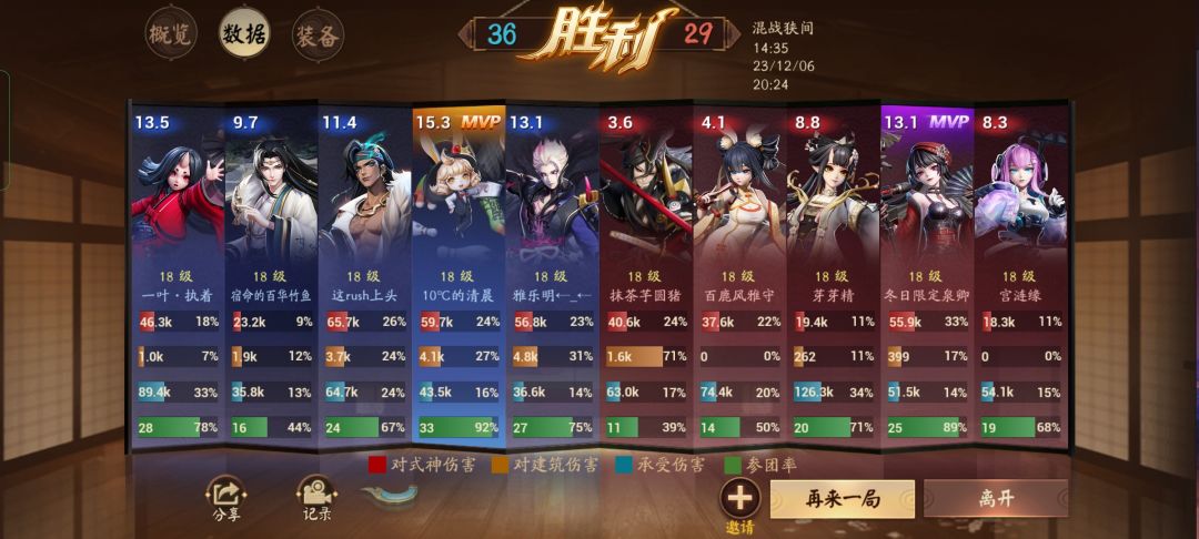 什么叫八岐大兔啊 2