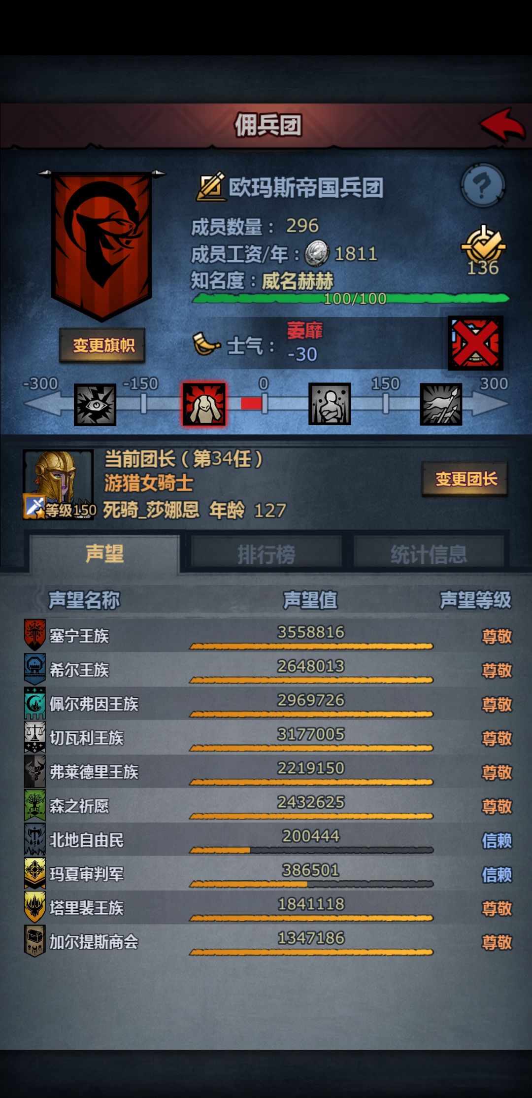 士气值出了点问题,官方帮看一下 1