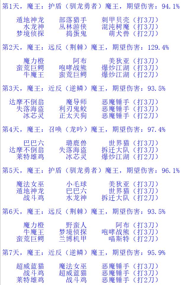 发几个下周的排刀(八刀版) 2