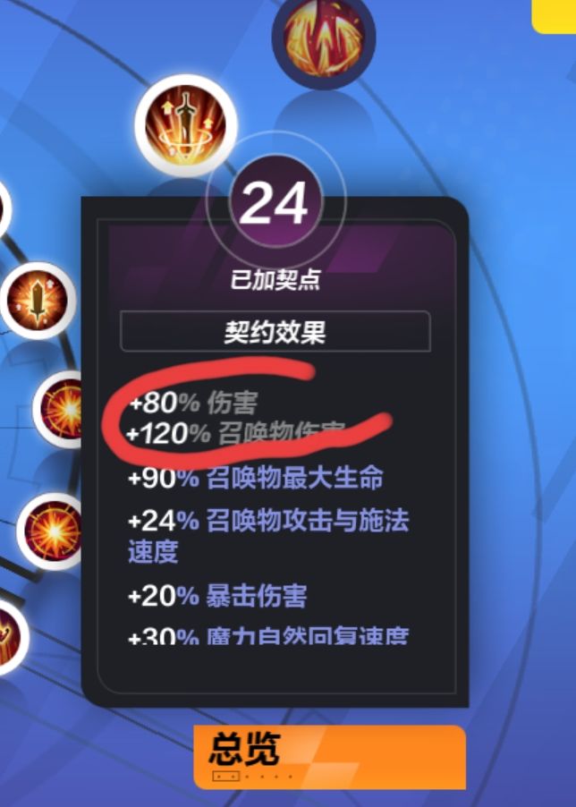 契约里的灰色字是不是不能生效？截图