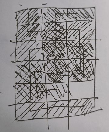 第四章 易错攻略：求同存异