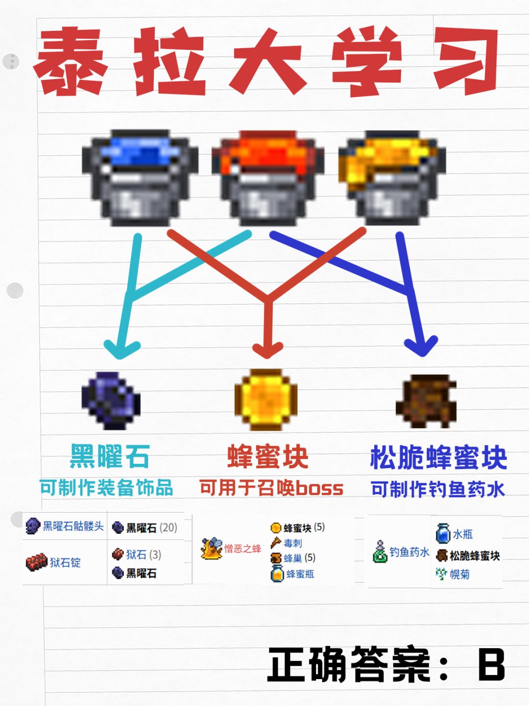 【泰拉大学习】水+蜂蜜=秘制蜂蜜水? 2