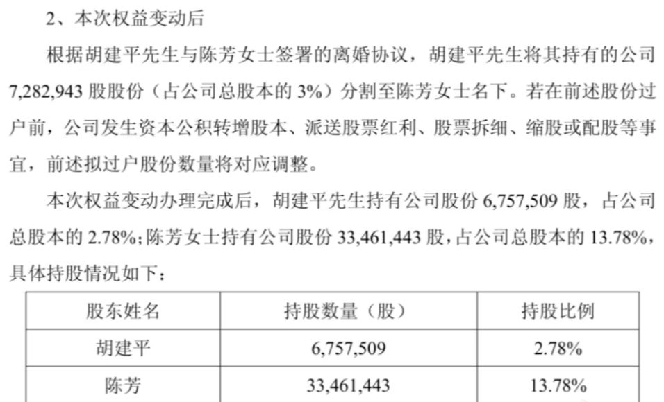 电魂官宣董事长离婚，9500万股份分手了 3