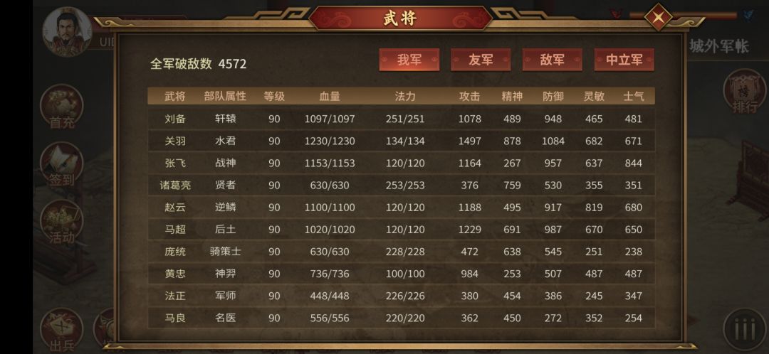 十一快了,易京了,是买锐给浮生还是子龙雷公? 3