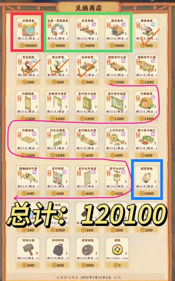 周年庆｜萝学最优兑换推荐