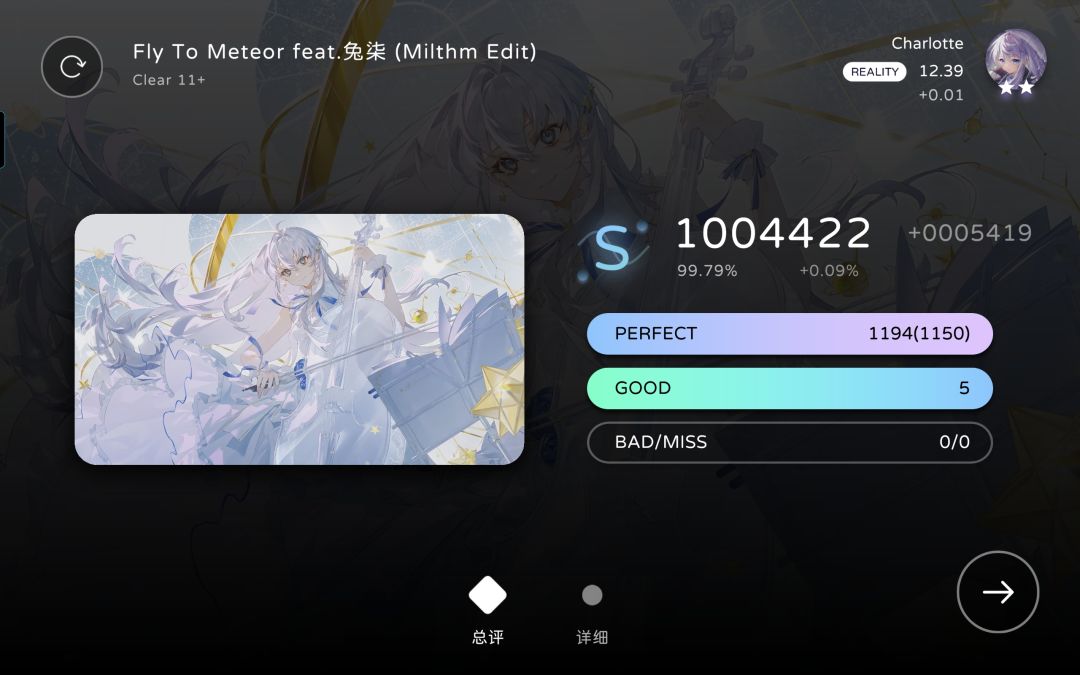 12.4 2