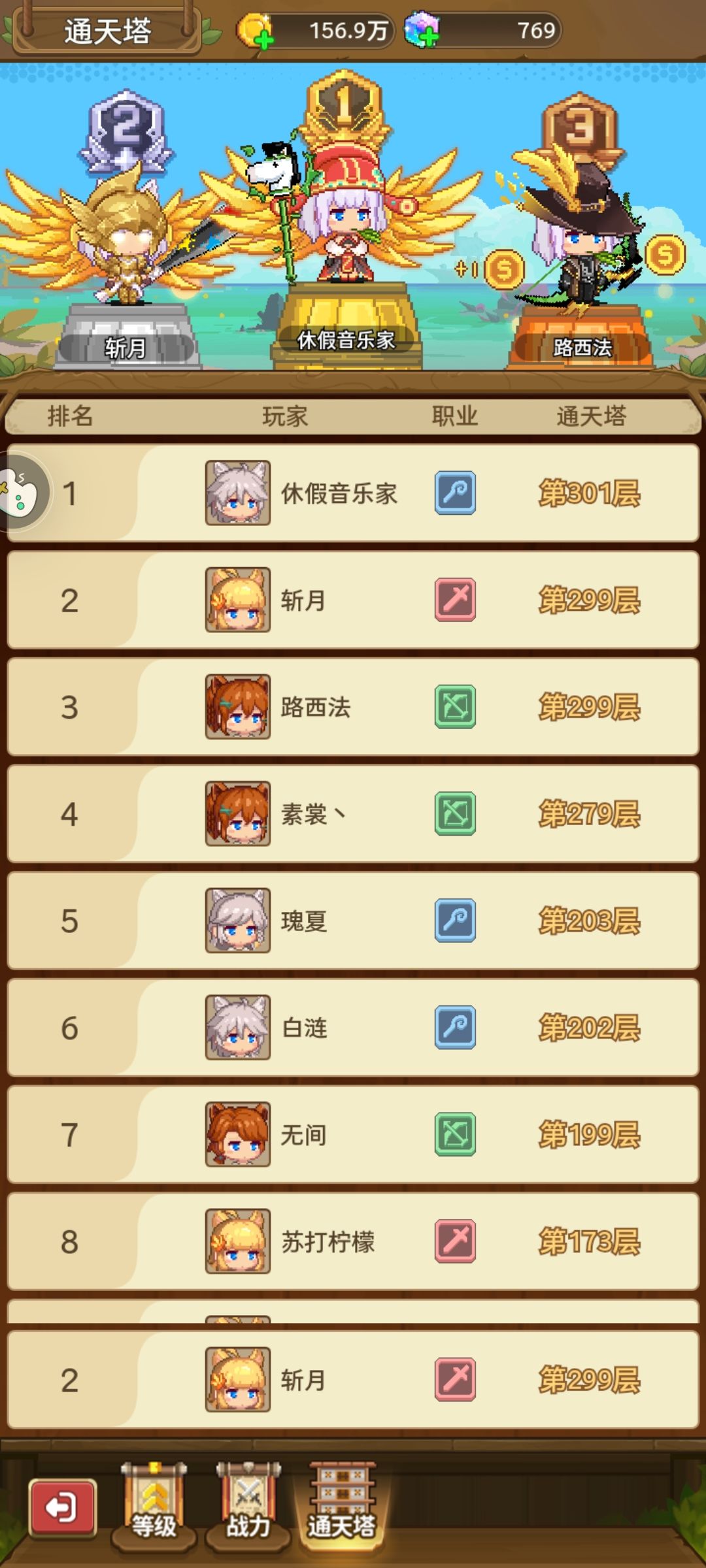 求教下4转全职业+1是可以洗出来的吗 6