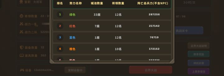 云战第九周目结果截图