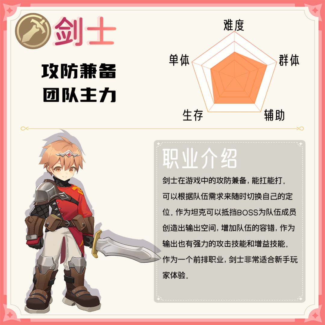 【出发吧麦芬】剑士入门攻略 2