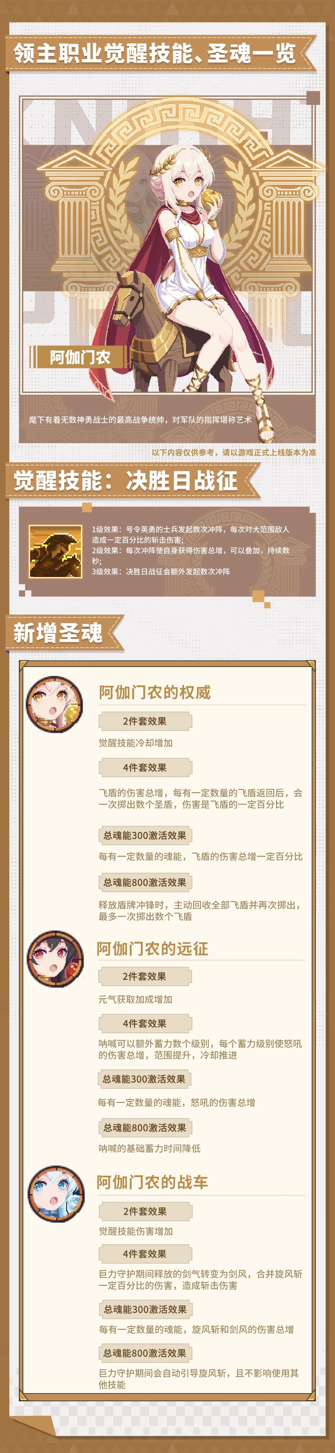 本人亲自解读领主流派谁强 2