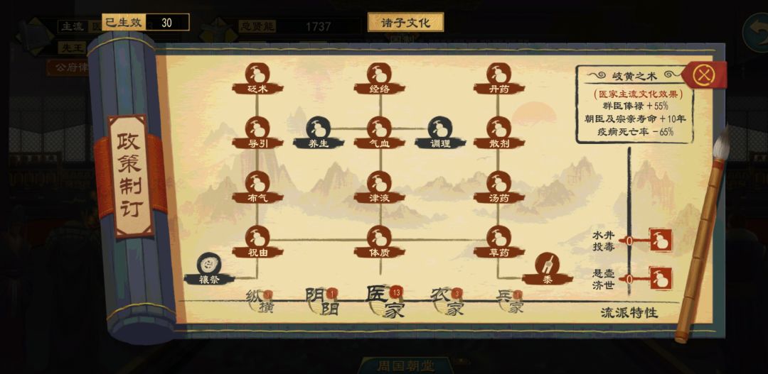 流派政策去留 3
