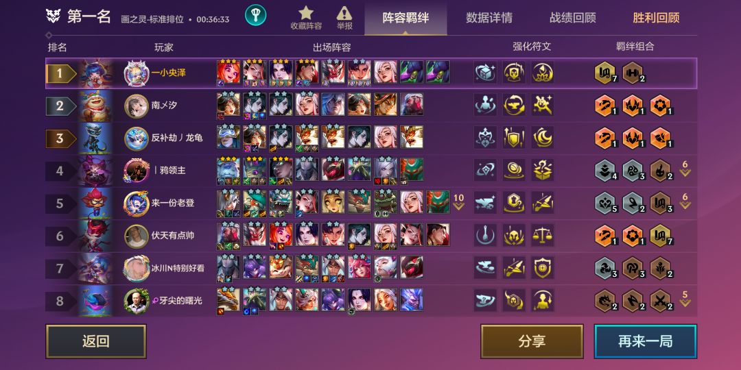 【精致天使】 2