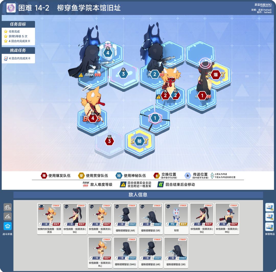 困难14章:H14-1、H14-2、H14-3 2