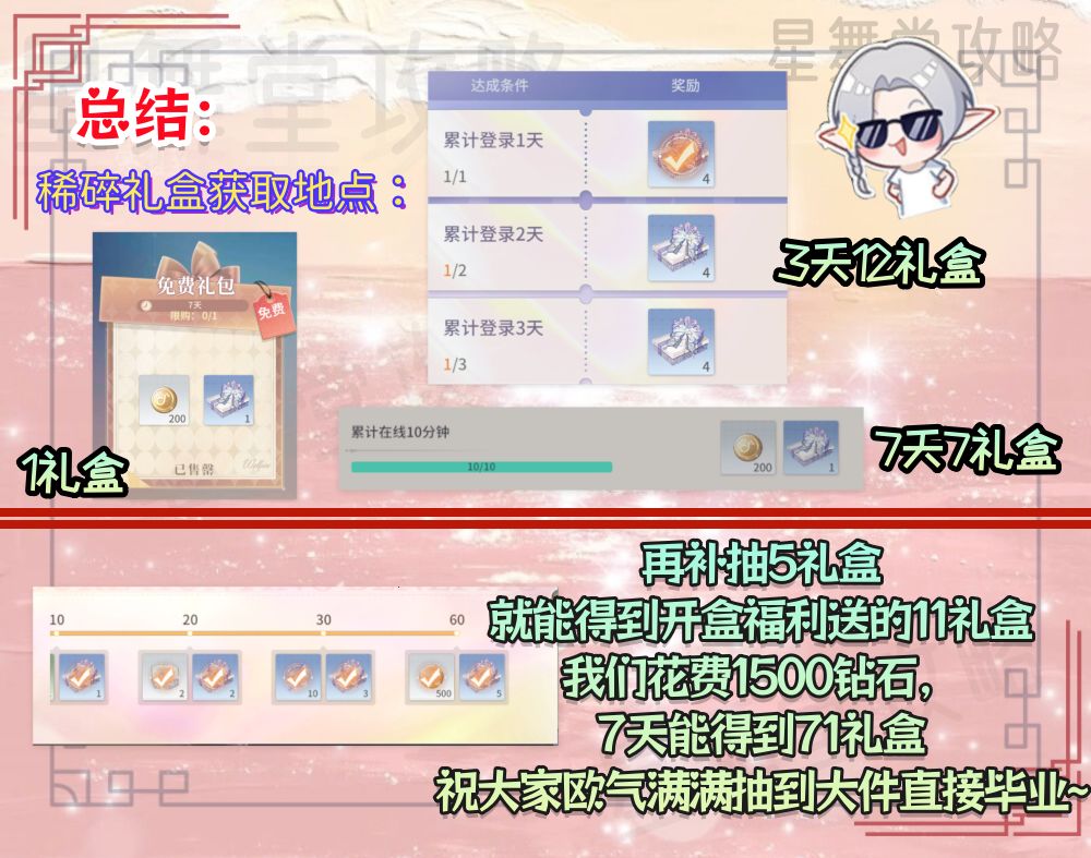 【星舞堂攻略】银夜佳人❤平民获取途径 3