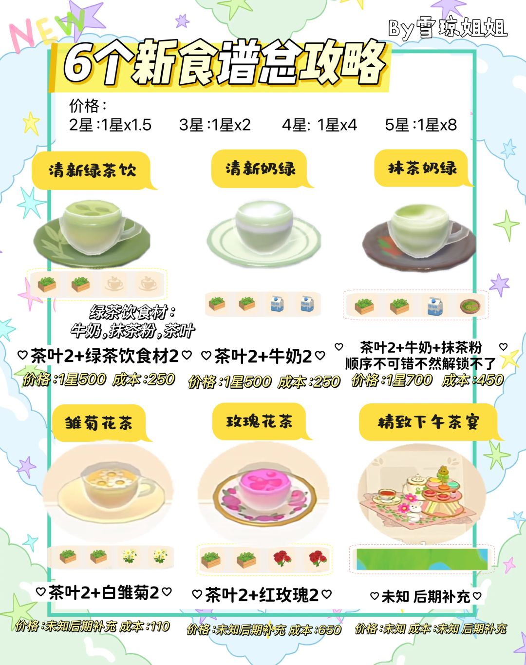 1.16硬核信息总览攻略含兑换码 2