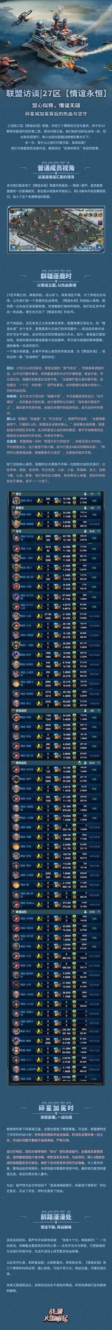 联盟访谈 | 27区【情谊永恒】：盟心似铁，情谊无疆