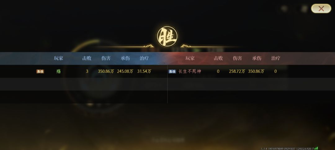 嘴硬不死神 3