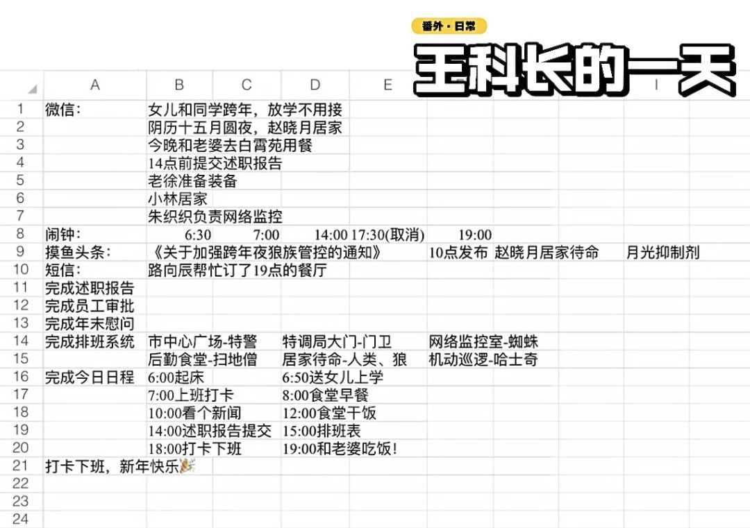 《欢迎来到特调局》全攻略（6案件+3番外） 9