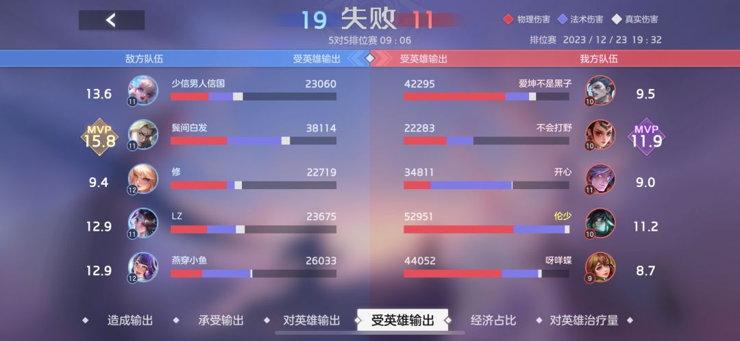 来问问官方，为什么摆烂挂机不违规 9