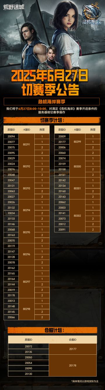 6月27日切赛季公告丨危机海岸赛季即将开启