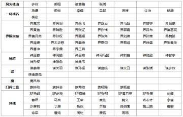 【官方活动】全民斗地主S7海选赛开赛 赢华为Mate70手机大奖！