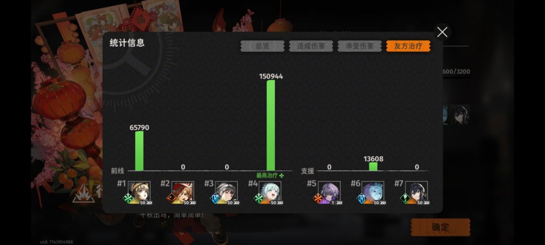 22,千秋能打三星 6