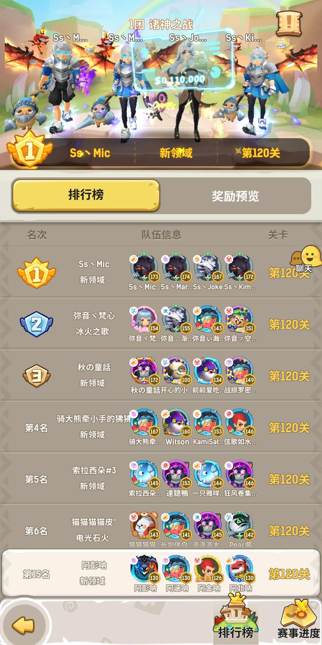 挑战赛最后一天,顺利偷家 2
